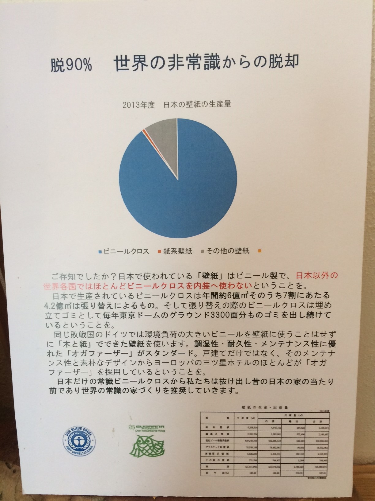 脱ビニールクロス 注文住宅 リフォーム 不動産 R House 株式会社中央建工