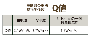 rplushouse03-1 rplushouse03-1