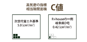 rplushouse03-2 rplushouse03-2